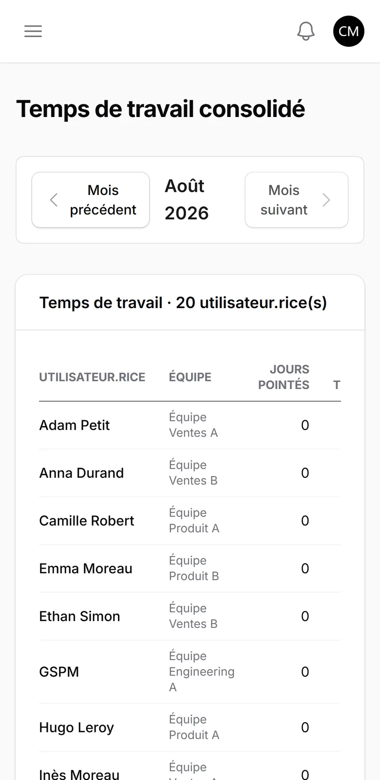 Temps de travail consolidé côté RH